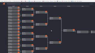 How to read a double elimination bracket