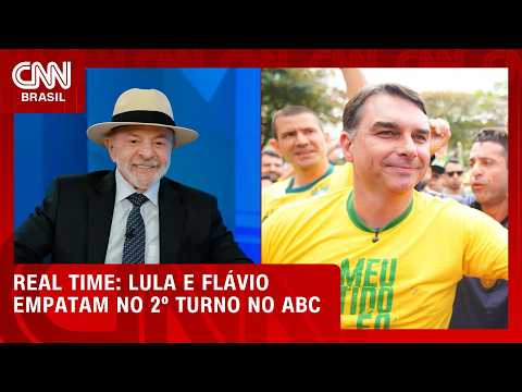 No Grande ABC, Lula e Flávio Bolsonaro empatam com 46% no 2º turno, segundo Real Time | CNN NOVO DIA