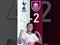 Tottenham vs Burnley : FA Cup Score Predictor - hit pause or screenshot