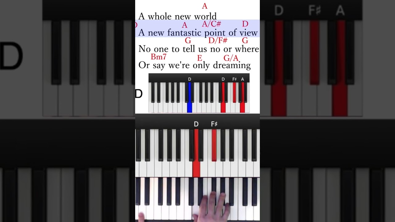 ホールニューワールド　 A whole new world アラジン主題歌