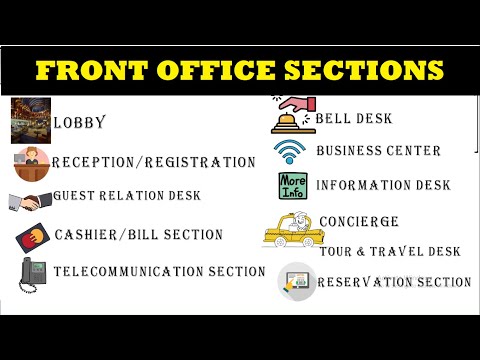 تحميل Hospitality Desk Definition بجودة عالية يلا اسمع