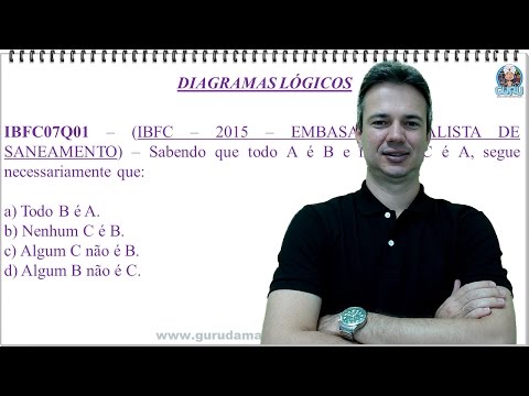 IBFC06NSQ01 - IBFC - 2015 - EMBASA - DIAGRAMAS LÓGICOS