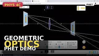 Physics 4C - Geometric Optics PhET Simulation Demo