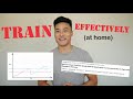 How to Train Effectively AT HOME (COVID-19 Coronavirus Quarantine)