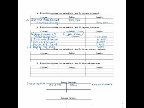 Exam 1 Review Video (Chapters 1-3)