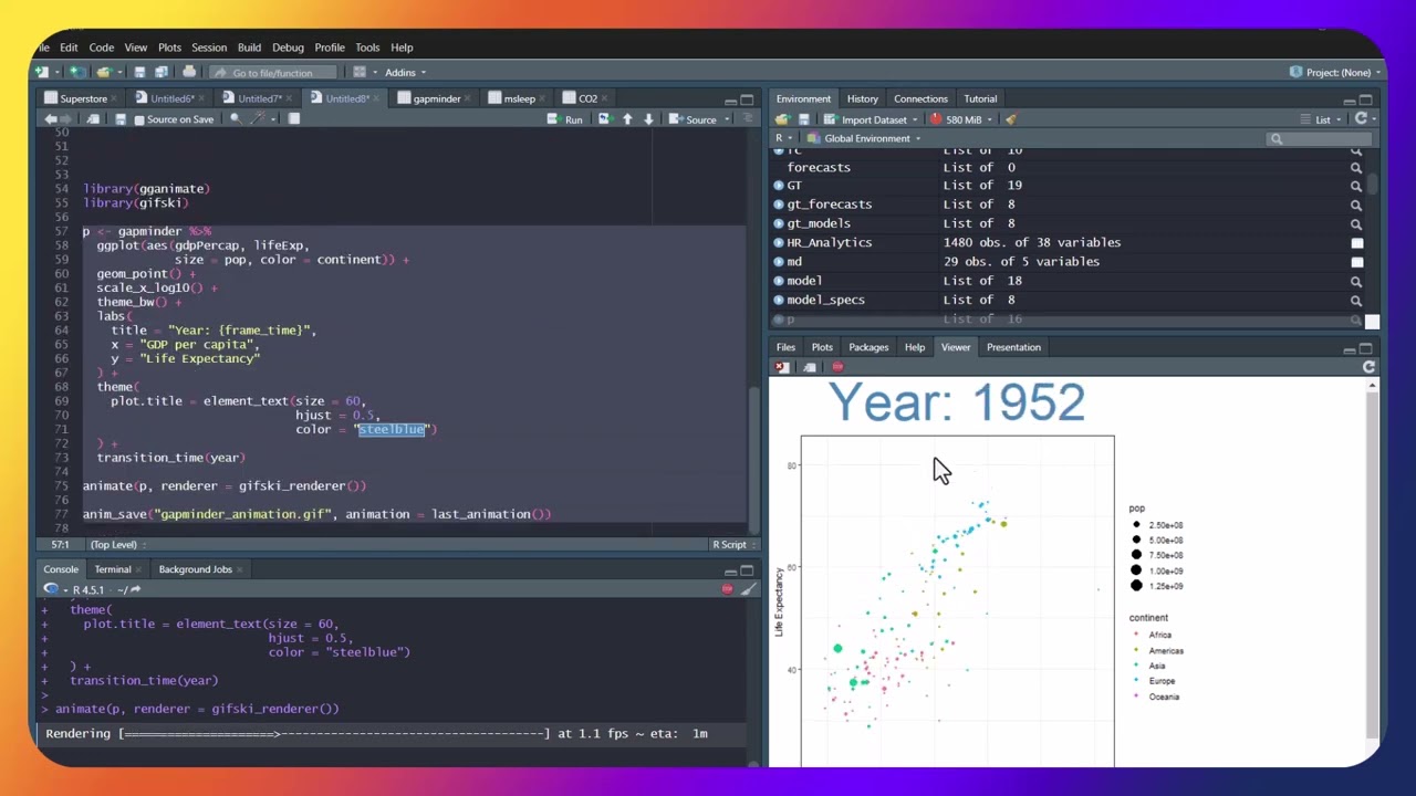 Animationusing ggplot in R programming