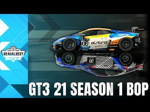 iRacing GT3 Balance of Performance 2021 Season 1