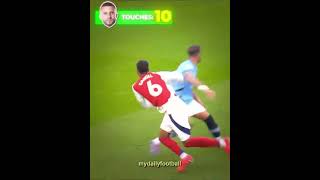 Download lagu Kyle Walker Failed to mark Gabriel💀👀 #walker #gabriel #mancity #arsenal #corner #instantkarma #karma mp3