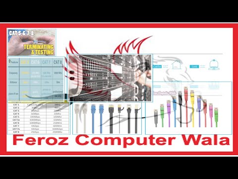 What is the difference between Cat5e Cat6 Cat7 and Cat8 Cabling? (cat 6 vs 7 vs 8 )