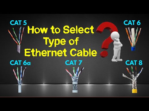 Comparison of Ethernet Cable CAT5, CAT6, CAT7 and CAT8 |Types of LAN Cable