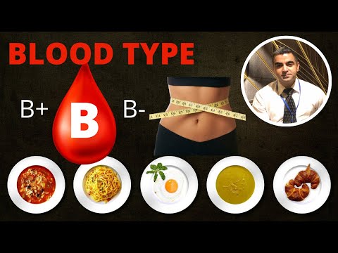 THE BLOOD TYPE DIET || Blood Type B ( B+ & B- )