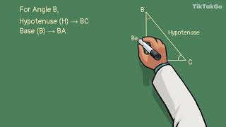 C8.B1.TP1 - INTRODUCTION TO TRIGNOMETRY