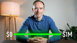 5 Habits That TRANSFORMED My FINANCES (MONEY HABITS)