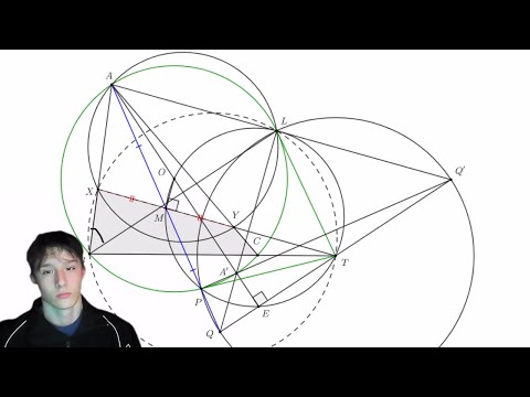 The KEY to solving all Geometry Problems. The Good Point Bad Point Method.