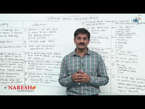 Differences Between Array And Collection Core Java Tutorial Mr Differences Between Array And Collection Core Java Tutorial Mr