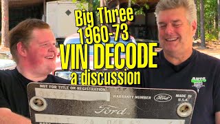 VIN Vehicle Identification Number Discussion