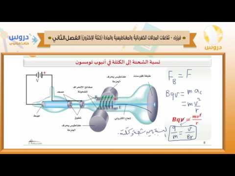 الثالث الثانوي | الفصل الدراسي الثاني 1438 | فيزياء | كتلة الإلكترون - المجالات والمادة