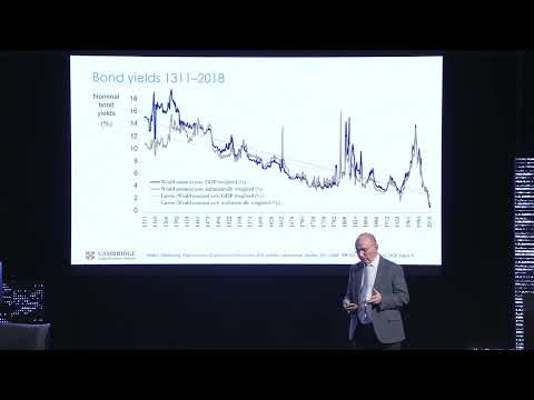 Prof. Elroy Dimson - Real Estate Days 2023