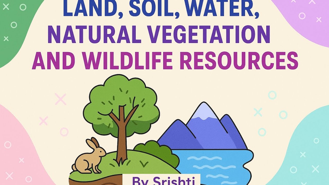 Class 8, Geography Chapter 2 | Part 1: Land, Soil, Water, Natural Vegetation & Wildlife Resources |