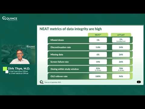 Quince Therapeutics Phase 3 NEAT Clinical Trial Overview