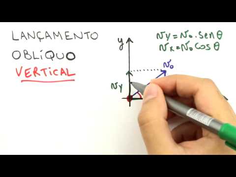 Me Salva! CINS11 - Movimentos em 2D: Lançamentos de Projéteis - Física Geral - Mecânica
