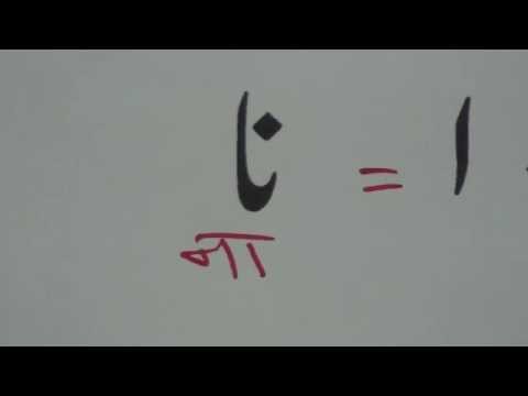 Learn Urdu through Hindi lesson.20