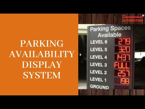 Parking Slot Guidance System