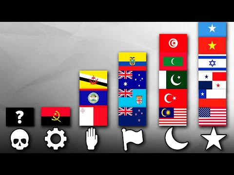 Tous les drapeaux par symboles (de 0 à 65 drapeaux) | Compilation