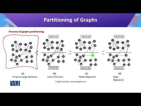 CS442 Topic001 | Introduction to Data Science