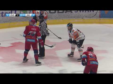 39.kolo HKM Zvolen - Dukla Michalovce