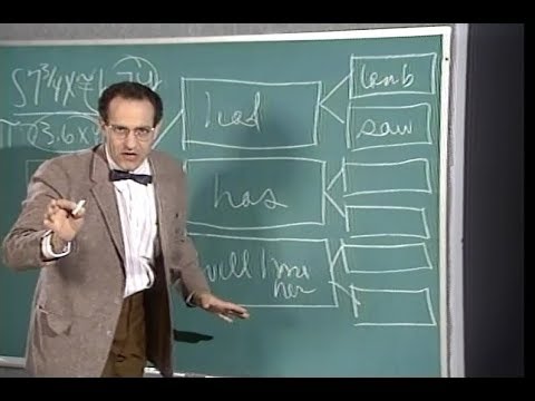 Cinécraft Productions presents Flashback Friday - Episode 30:  Moving Images