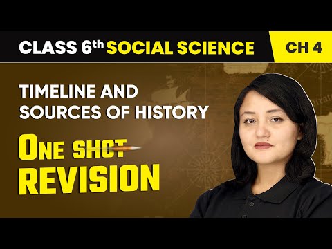 Locating Places on the Earth One Shot Revision Class 6 Social Science Chapter 1 CBSE 2025 26