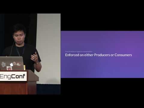 Beyond 50,000 Partitions: How Heroku Pushes the Limits of Kafka at Scale