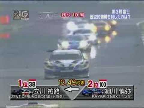 GekisouTV Super GT Round 3 - 3