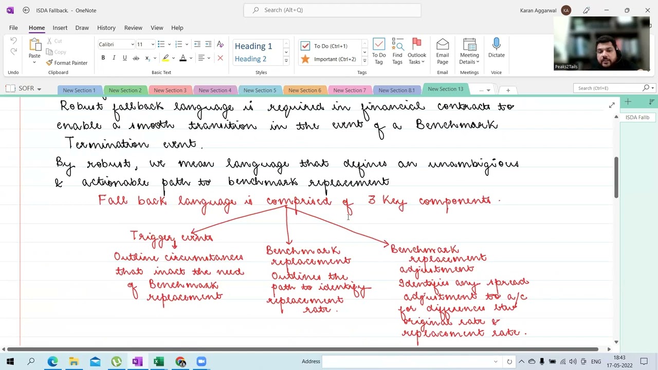 TRANSITION FROM LIBOR CLASS 4
