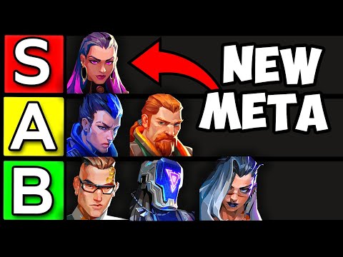 Ranking BEST Valorant Agents! (Tier List)