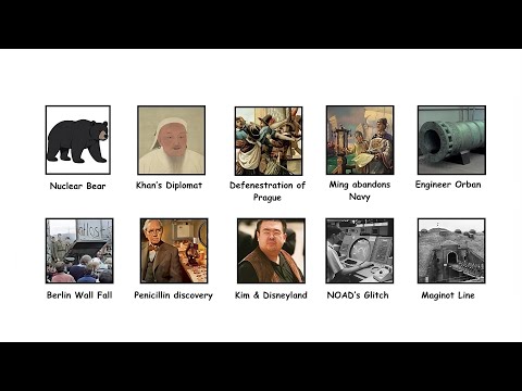 Every BIGGEST Human Mistake That Changed History Forever