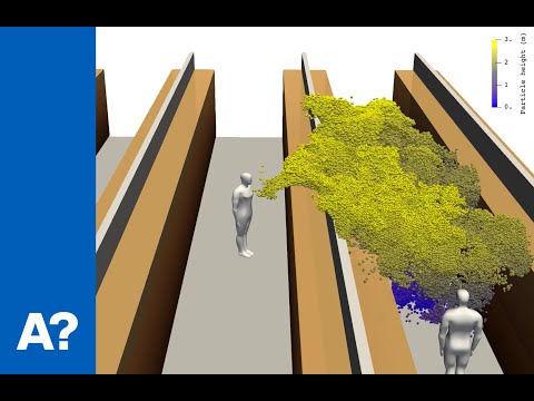 Une simulation en 3D d’une personne qui tousse dans un environnement intérieur – comment un nuage d’aérosol se propage dans l’air