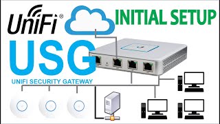 Ubiquiti UniFi Security Gateway (USG) - відео 5