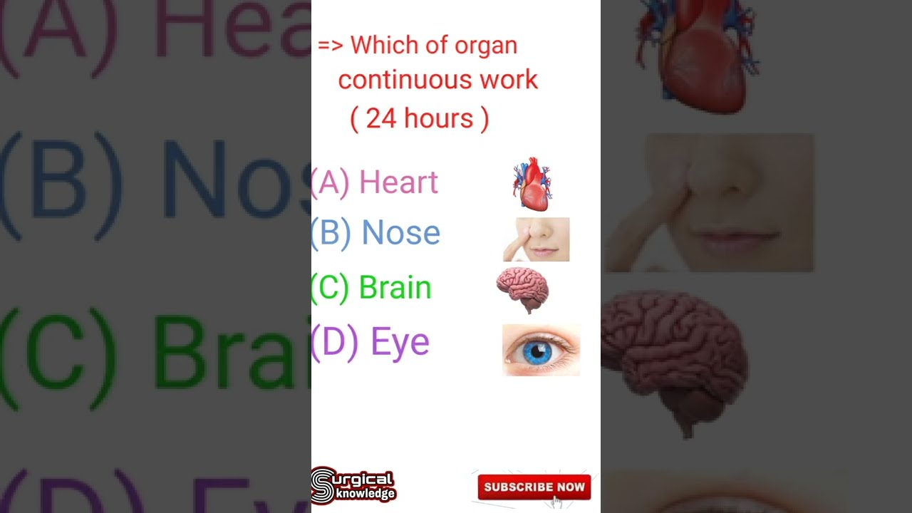 #Medical Mcqs | Medical Mcqs With Answers