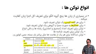 اصول طراحی کامپایلر-جلسه سوم