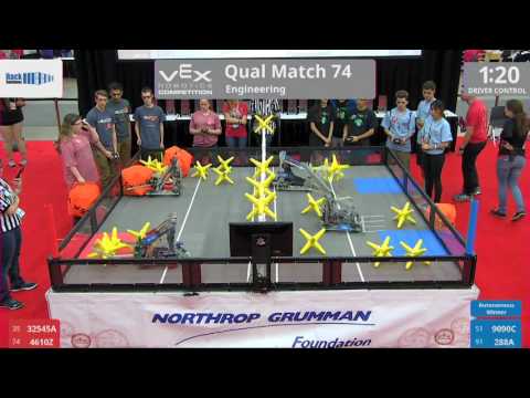 2017 VRC Engr Q74 - 32545A 4610Z vs 9090C 288A - 14 to 34