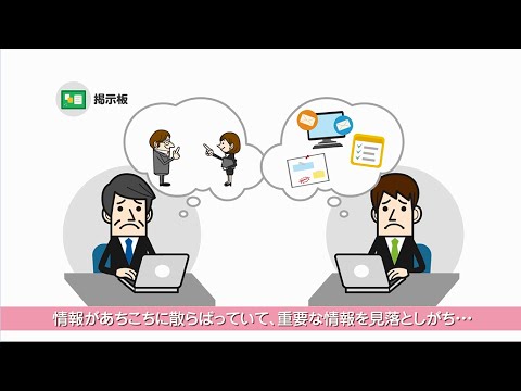 掲示板 | グループウェア サイボウズ Office