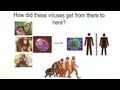 Understanding HIV: Past, Present, and Future - UCSF Mini Medical School