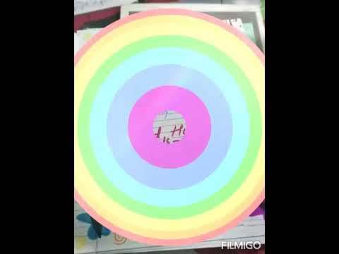 Economics project on Central problem of an economy #schoolproject #economics #education #central