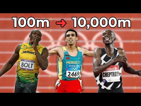 Breaking Down Every World Record On The Track