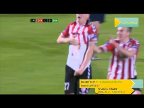 League of Ireland 2016: Week 29 Goals