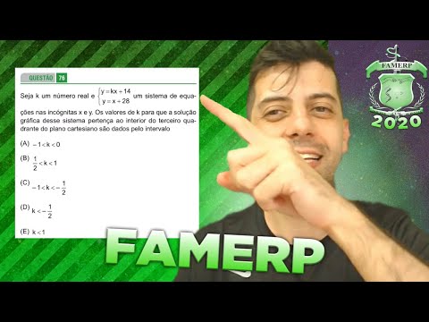 FAMERP 2020 - Q76 Mat - Seja k um número real e um sistema