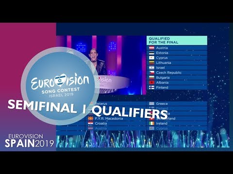 EUROVISION 2019 | SEMIFINAL 1 QUALIFIERS (PREDICTION)