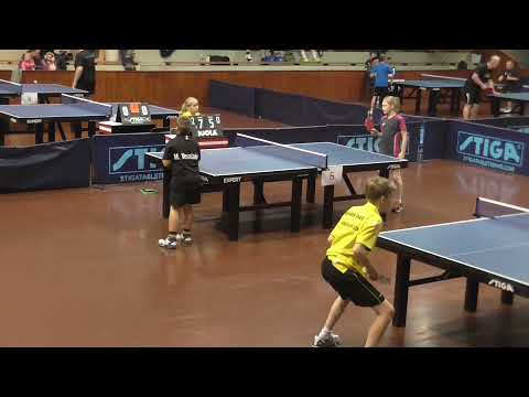 VESALAINEN Matias - IKKONEN Eiris (MBF 17-18.10.2015)